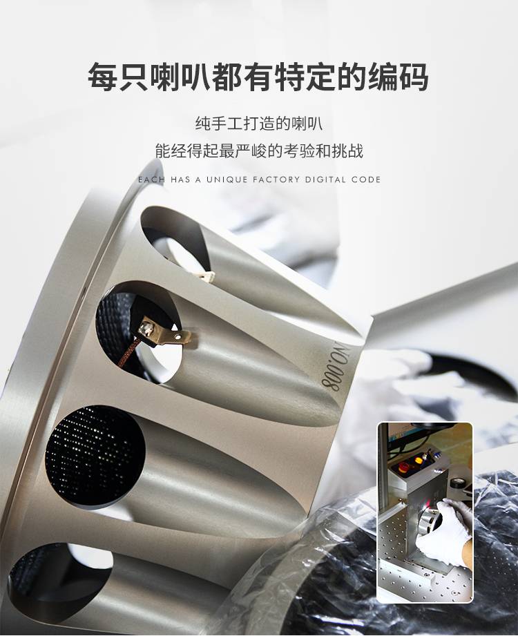 帝王发烧级三分频套装喇叭 详情图