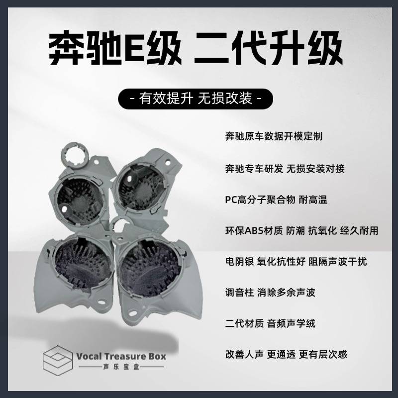 奔驰E级24款全系车型 声乐宝盒汽车音响中音喇叭无损改装声学套件