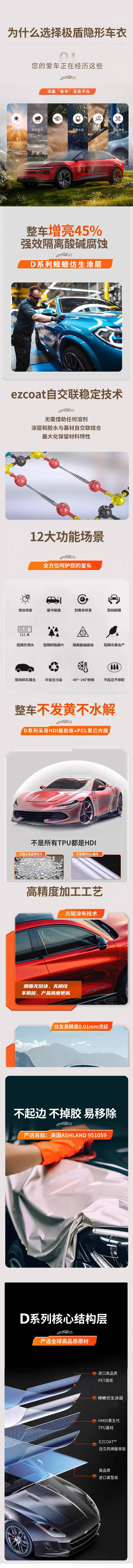 極盾GDPPF隐形车衣漆面保护膜-D100厚度10mil 详情图