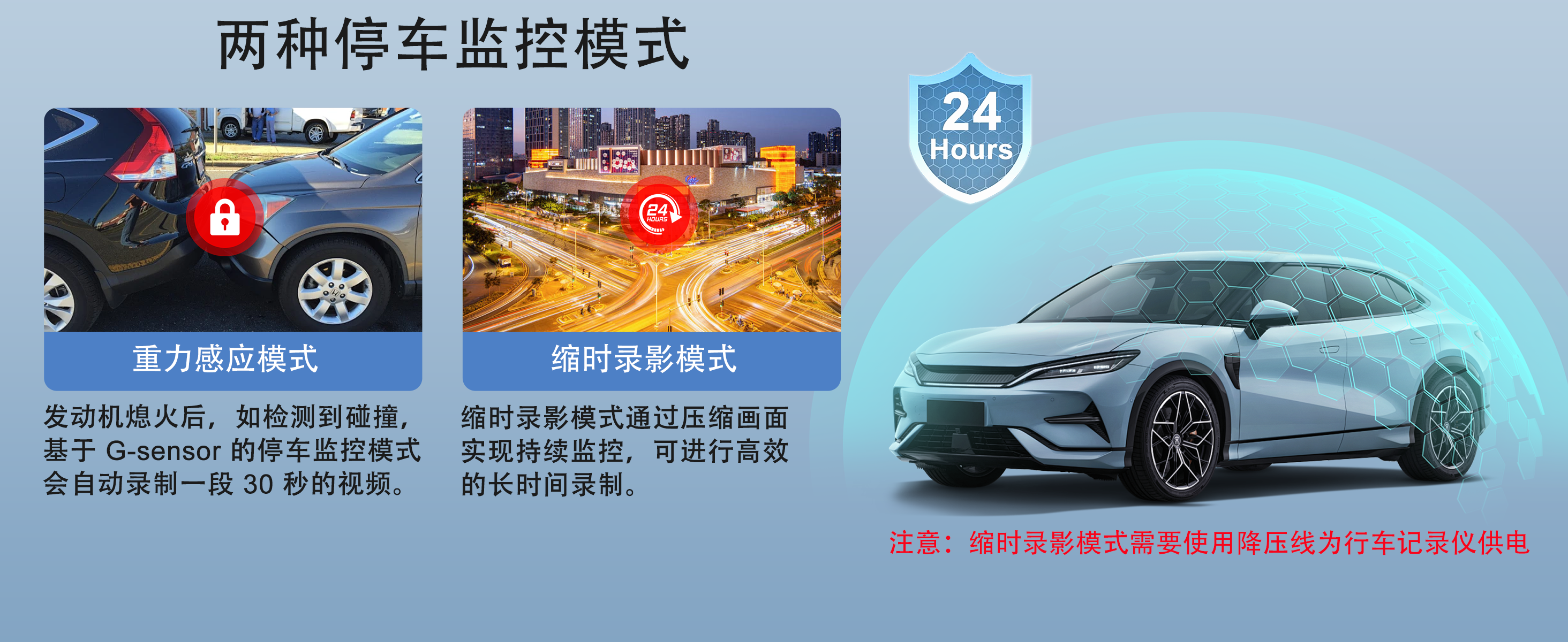 2025行车记录仪高清新款双录夜视停车监控重力感应车载记录仪批发 详情图