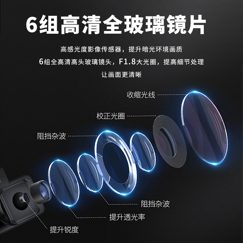 跨境亚马逊爆款三录行车记录仪高清夜视WiFi互联循环录像停车监控