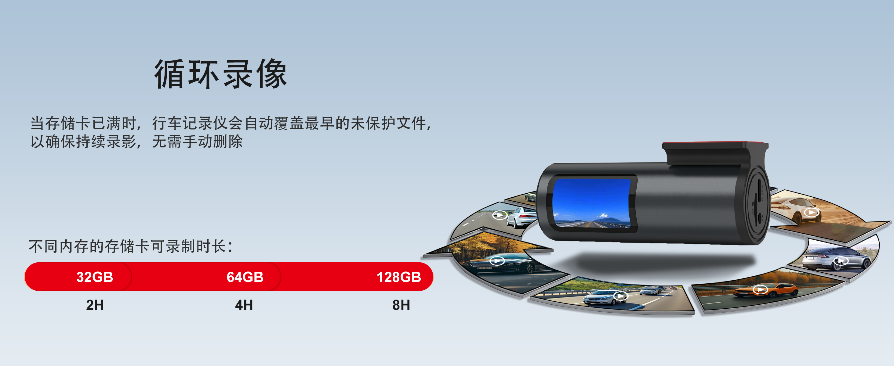 跨境爆款行车记录仪新款高清前后双录双镜头Dash Cam汽车用品批发 详情图