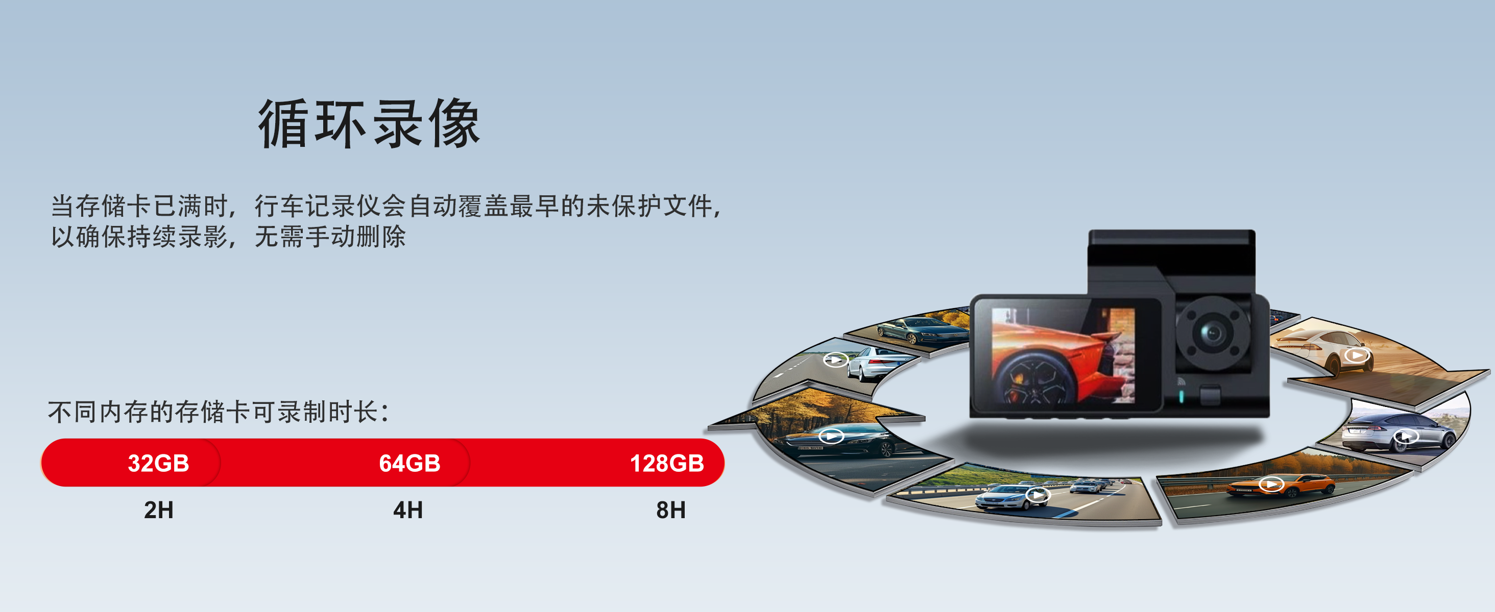 跨境亚马逊爆款三录行车记录仪高清夜视WiFi互联循环录像停车监控 详情图