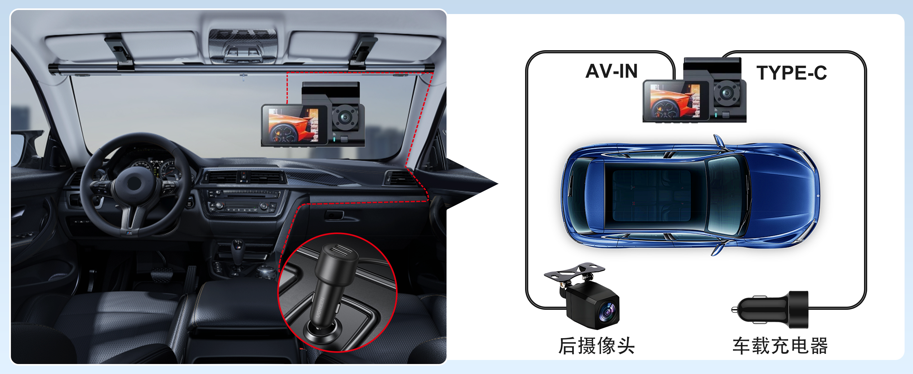 跨境亚马逊爆款三录行车记录仪高清夜视WiFi互联循环录像停车监控 详情图