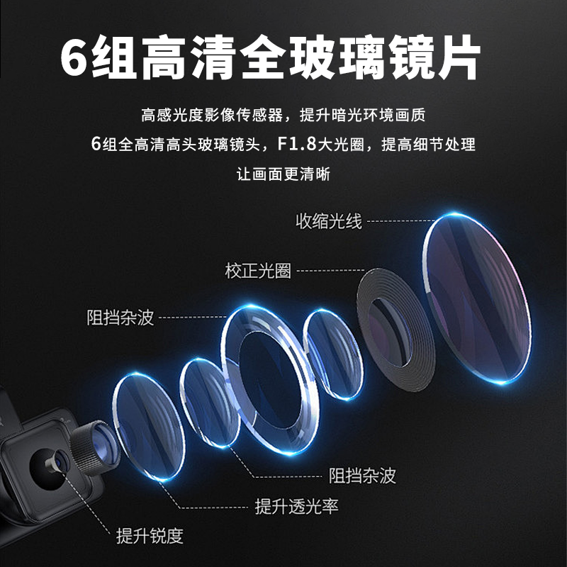 2025行车记录仪高清导航仪新款无线WIFI手机互联24h监控循环DVR