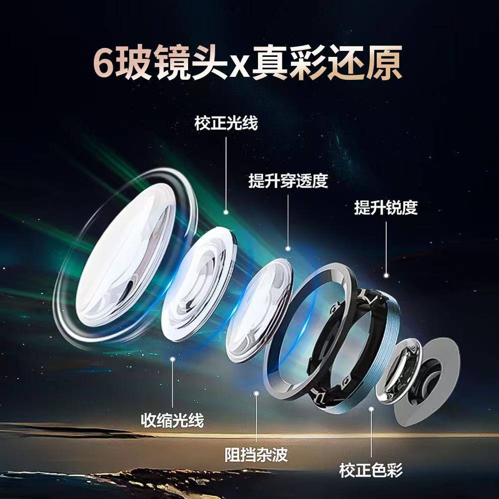 2025高清行车记录仪新款循环录像停车监控车载记录仪汽车用品批发