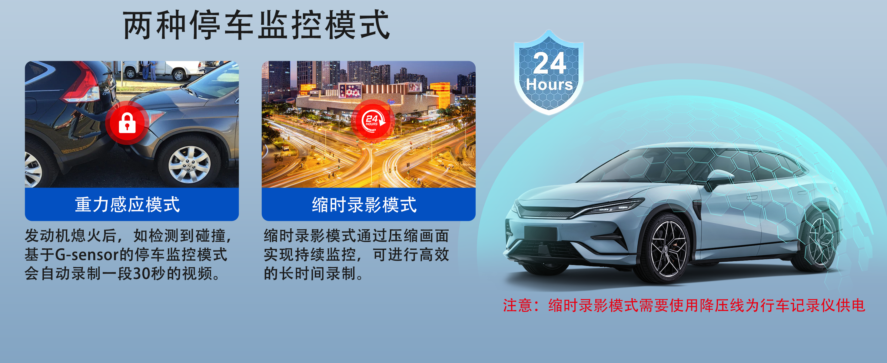 跨境热销汽车行车记录仪高清新款广角夜视手机互联循环录像记录仪 详情图