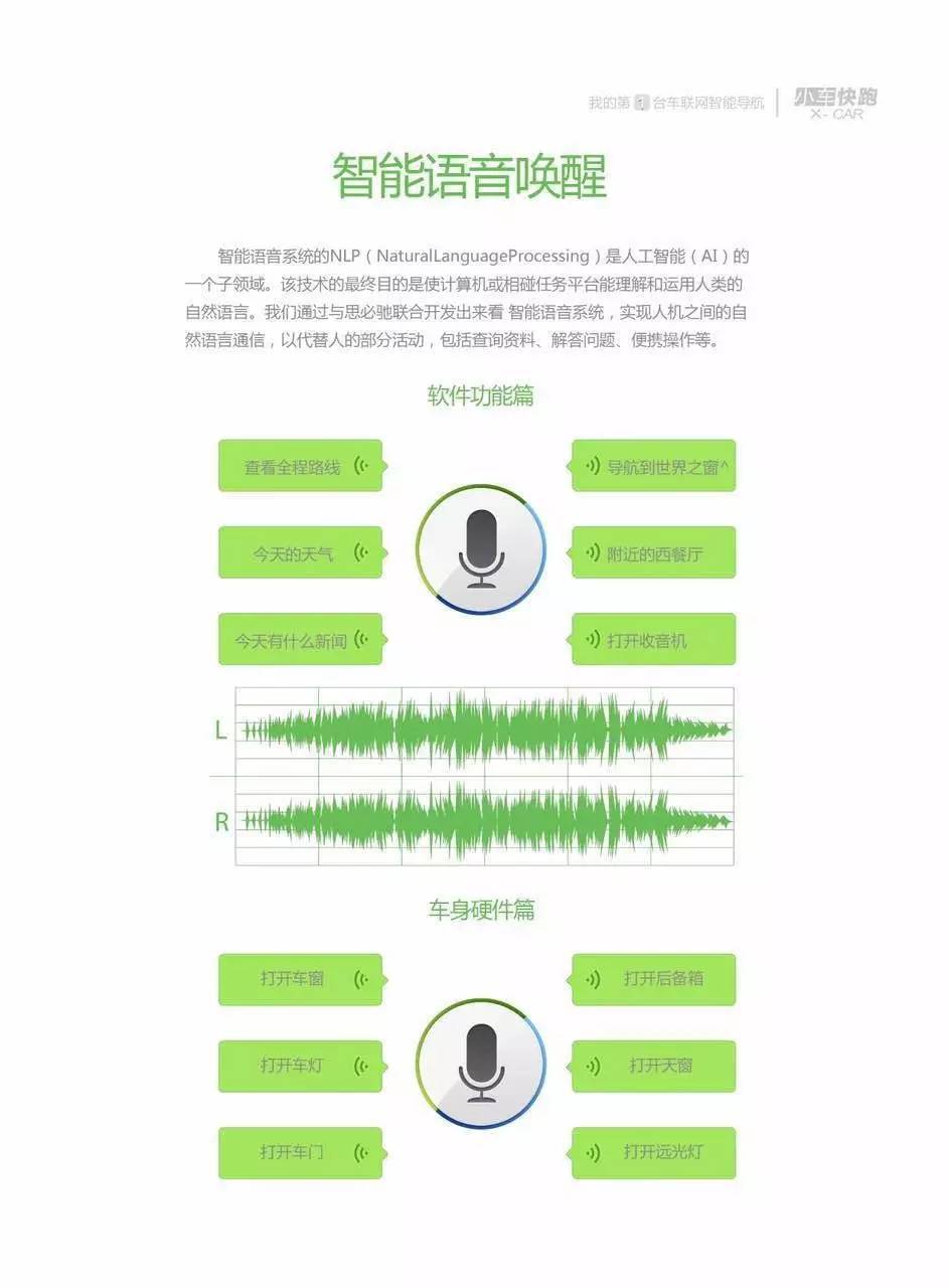 智能语音唤醒功能