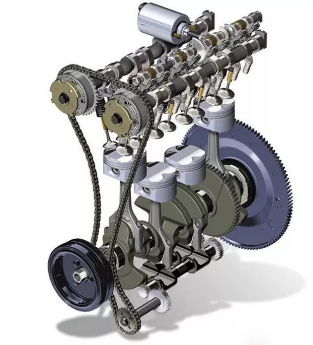 发展百年的汽车发动机都经历了什么